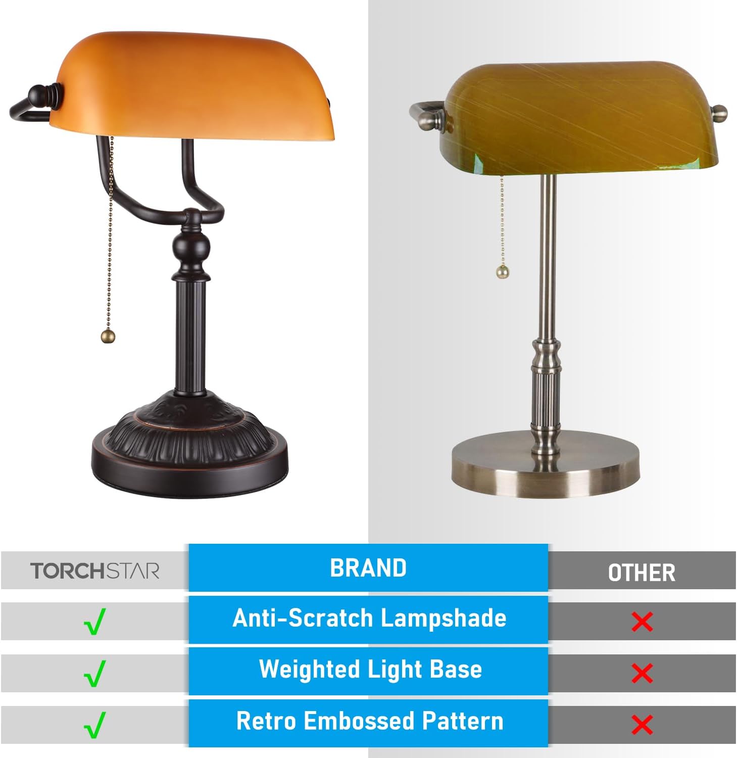 TORCHSTAR Amber Glass Bankers Desk Lamp, Antique Desk Lamps with Retro Weighted Base, Traditional Library Lamp with Pull Chain, E26 Base, Vintage Desk Lamp for Office, Study Room(Matted Orange)