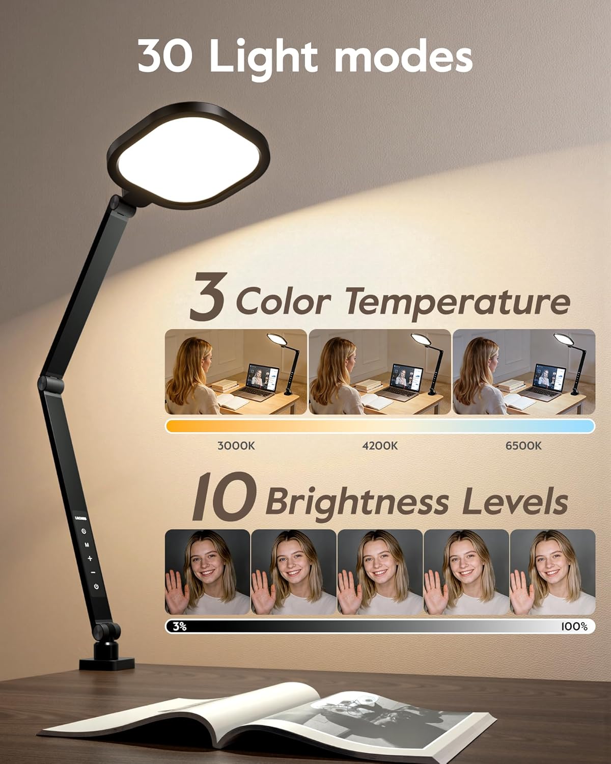Desk Lamps for Home Office, 2000LM Eye-Caring Desk Light with Clamp, Dimmable Zoom Lighting with 3 Colors & 10 Brightness, Remote Computer Ring Light for Video Calls,Conference, Reading, CRI>97.8