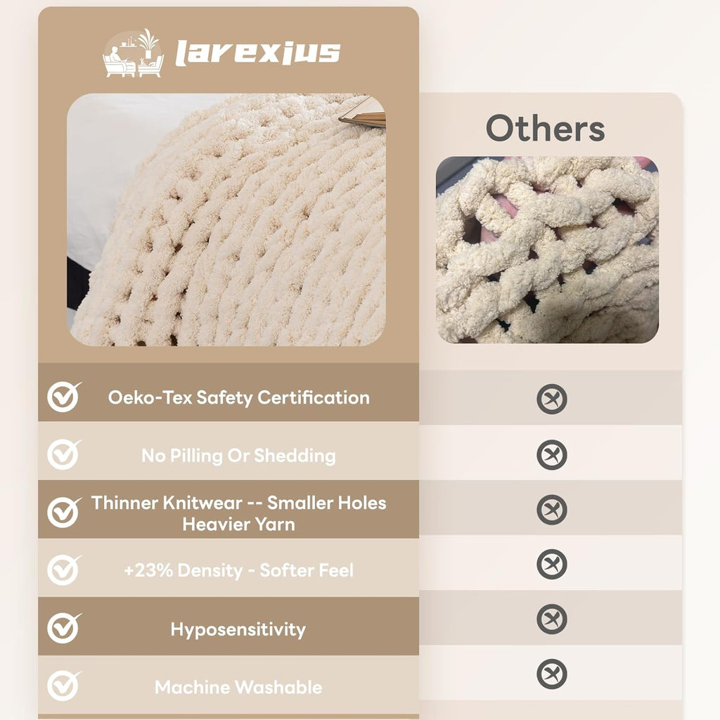 Chunky Knit Blanket - Luxury Soft Cozy 60 * 80 Throw Blanket, 100% Handmade Chenille Yarn Woven Blanket for Couch, Sofa, Home Decor, Gift - Machine Washable (Cream, 60 * 80)