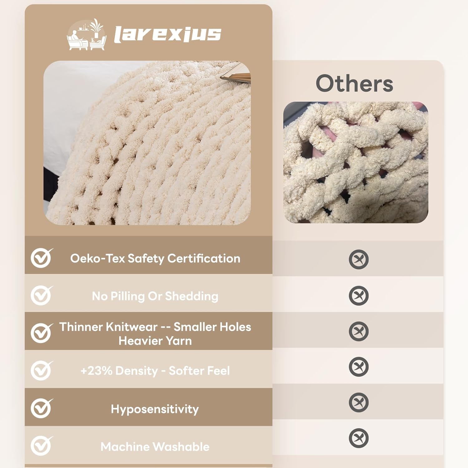 Chunky Knit Blanket - Luxury Soft Cozy 60 * 80 Throw Blanket, 100% Handmade Chenille Yarn Woven Blanket for Couch, Sofa, Home Decor, Gift - Machine Washable (Cream, 60 * 80)